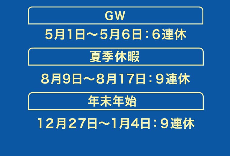GW 4月29日~5月7日:9連休